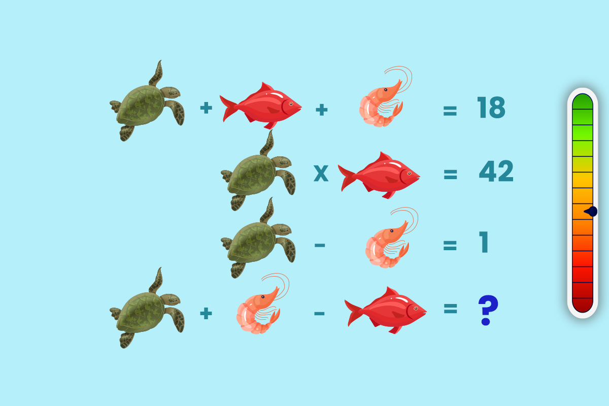 Test de Perception : Identifiez l'Élément Dissimulé dans cette Image Complexité en 10 Secondes !