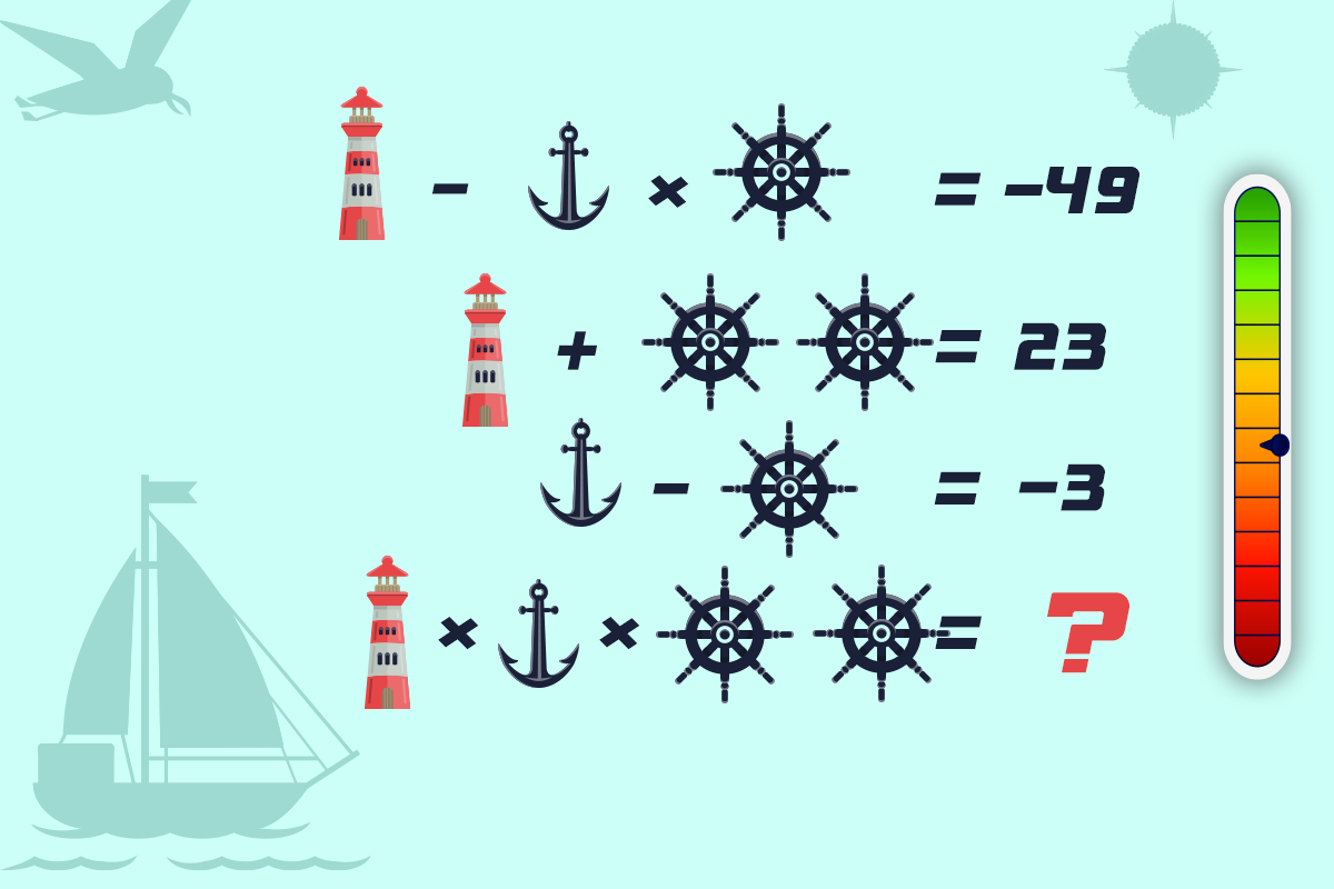 Prouvez Votre Raisonnement : Le Test Mathématique de l'Énigme à Résoudre.