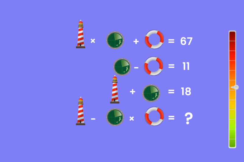 Défiez votre cerveau : Résolvez cette équation mathématique sur une Image !