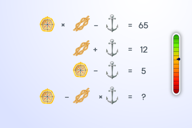 L'Énigme Numérique Défie le Calcul Intelligent en 60 Secondes Chrono